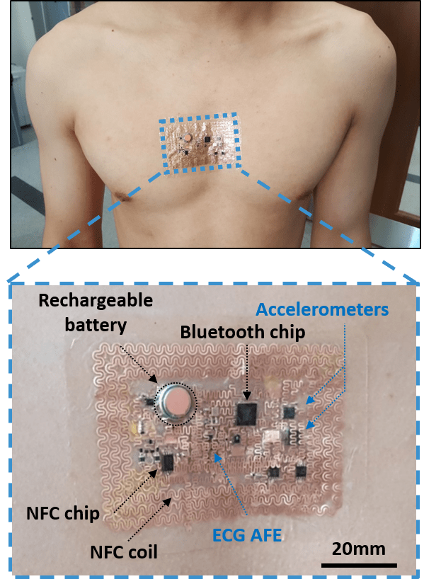 E-tattoo planted on torso