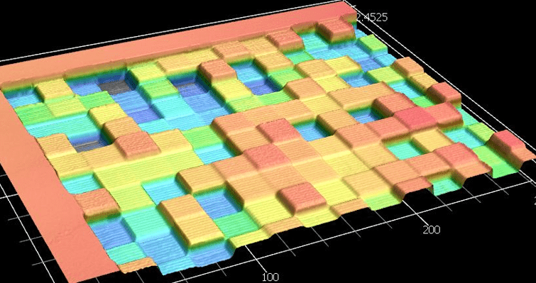 Nanoscale printed object with dimensions