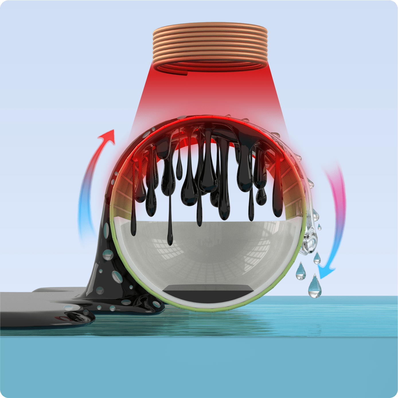 diagram of oil mixing with water