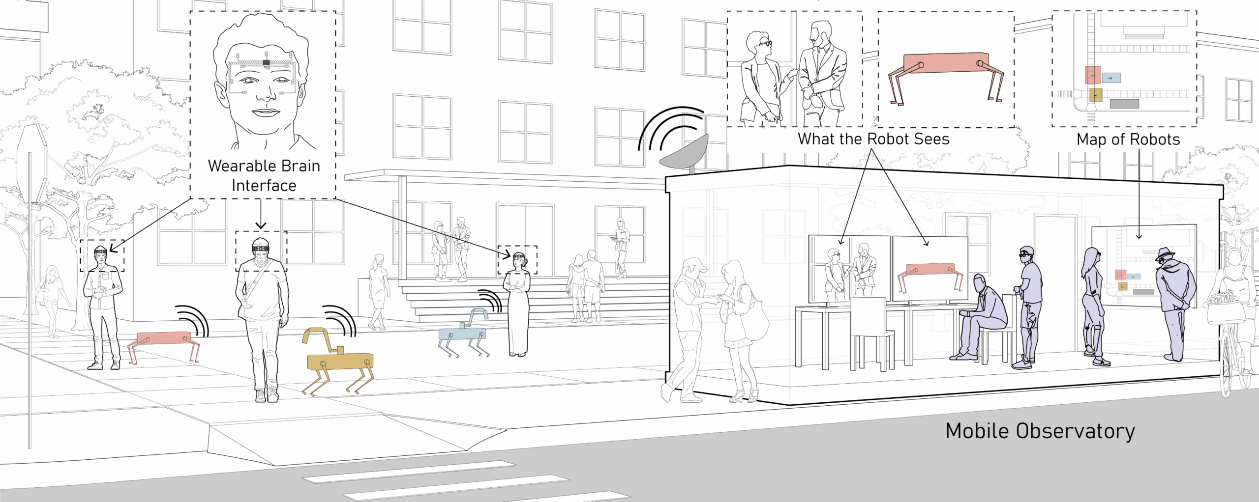 2022 Robot Delivery 1