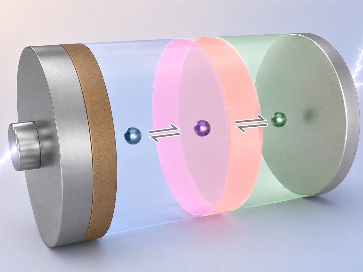 An illustration of a battery and its key components.