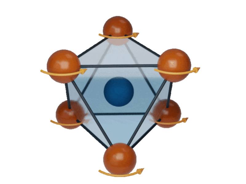 Graphic rendering of quantum orbitals